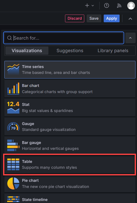 SCOM Data Source for Grafana: Create Alert panel