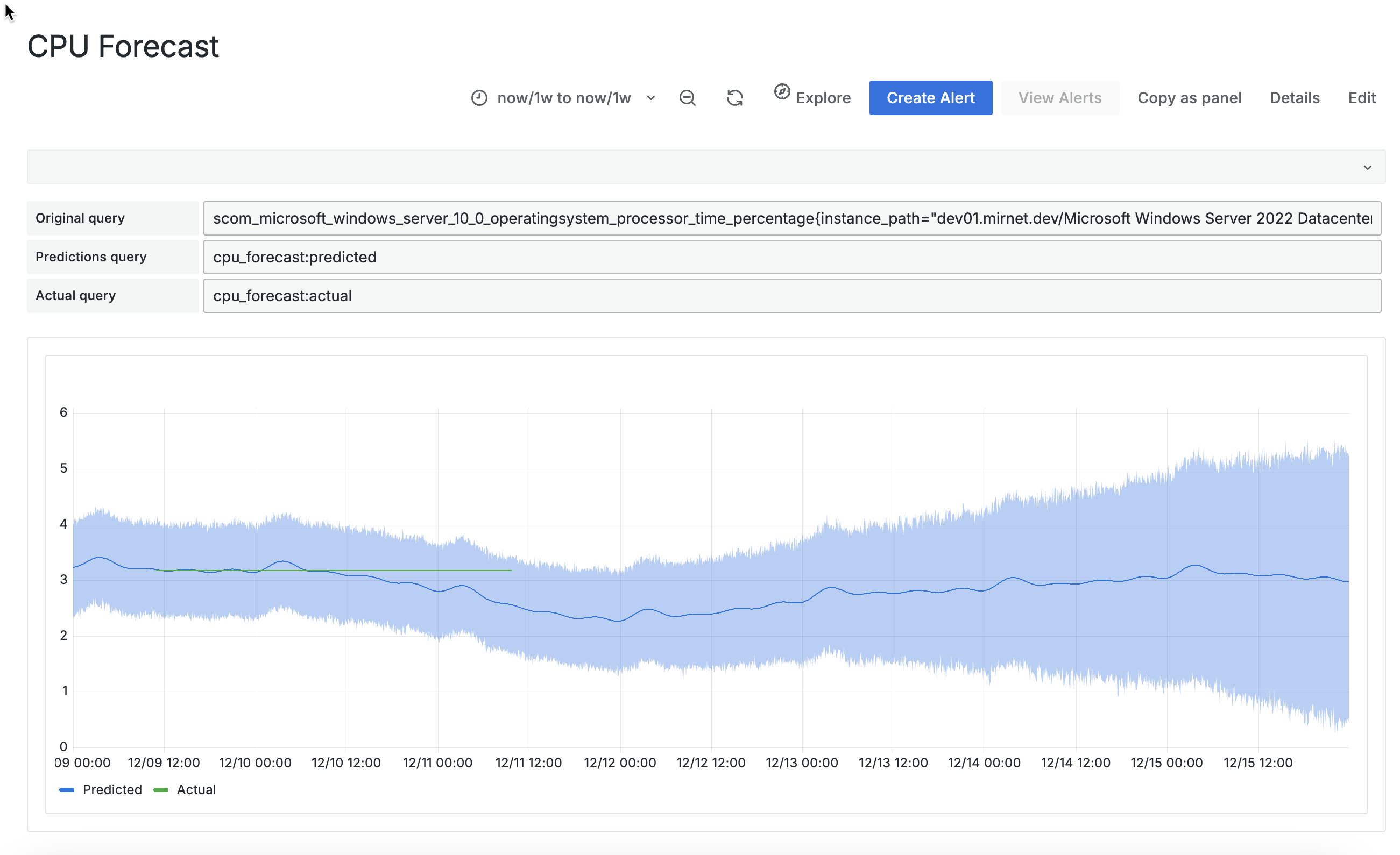 scom-export-forecast